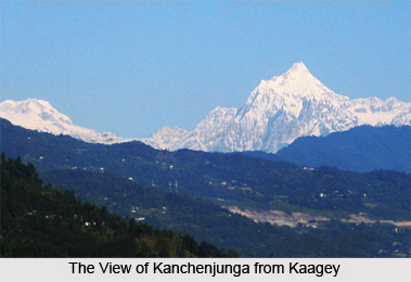 Kaagey-view